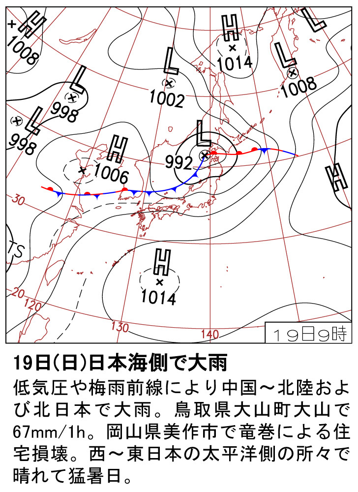 2009年7月19日の天気図（気象庁「日々の天気図」より）